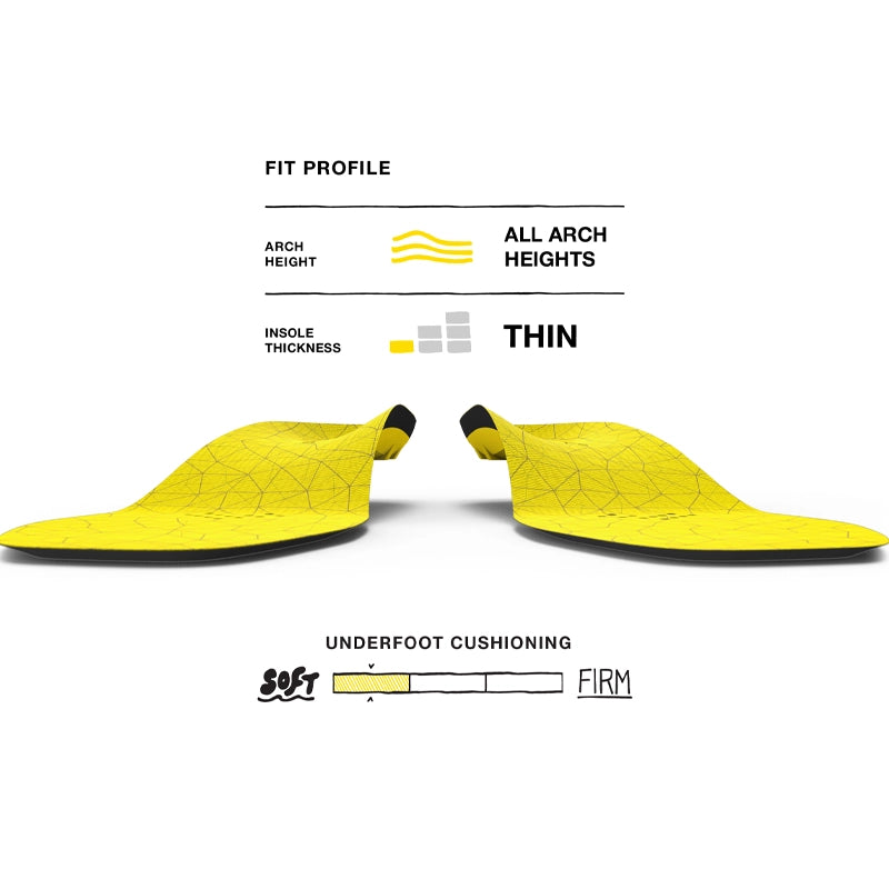Superfeet Hockey Cushion Insole