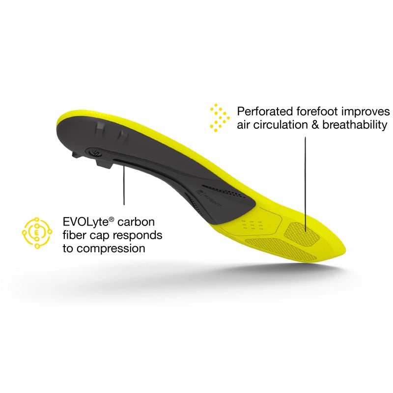 Superfeet Hockey Performance Insole