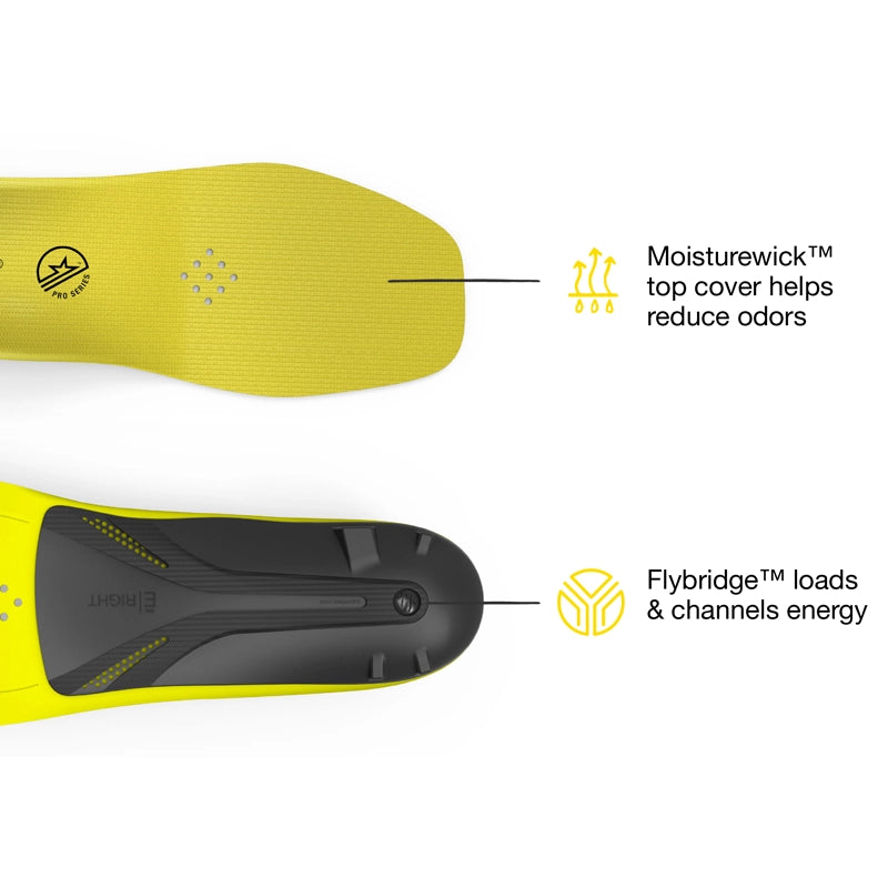 Superfeet Hockey Performance Insole