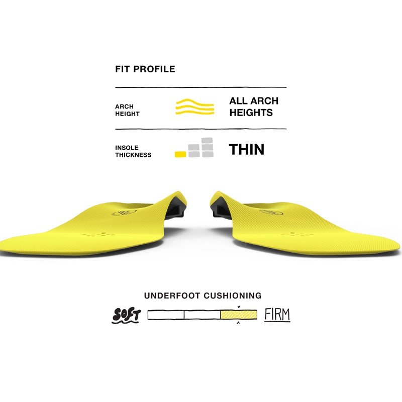 Superfeet Hockey Performance Insole