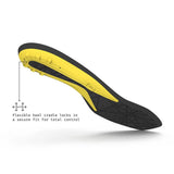 SuperFeet Hockey Playermaker Insole